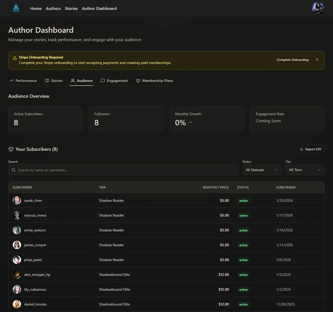 Author dashboard audience tab showing subscriber list and follower overview